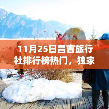 獨(dú)家評(píng)測(cè)，昌吉旅行社排行榜熱門，深度剖析產(chǎn)品特性與用戶體驗(yàn)