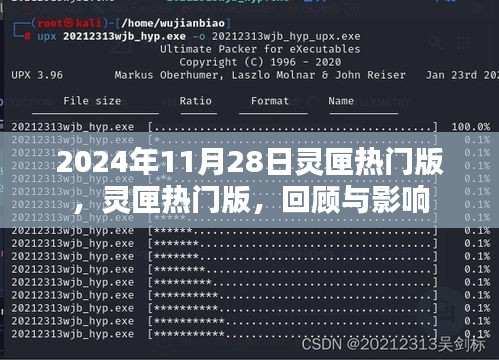 2024年11月28日靈匣熱門版回顧，影響與洞察