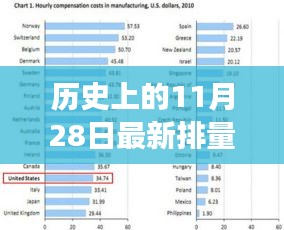 母憑子貴 第5頁