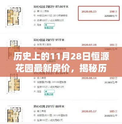 歷史上的11月28日恒源花園最新房價，揭秘歷史上的房價變遷，恒源花園最新房價查詢指南