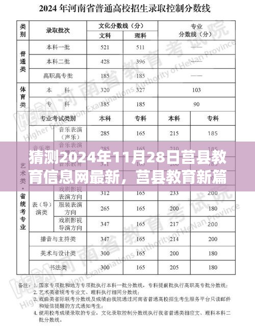 莒縣教育信息網(wǎng)最新動態(tài)，友情與未來的溫馨猜想，莒縣教育新篇章展望（2024年11月28日）