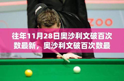 奧沙利文破百次數(shù)最新進(jìn)展深度評(píng)測(cè)，特性、體驗(yàn)、競(jìng)品對(duì)比與用戶洞察