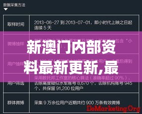 新澳門(mén)內(nèi)部資料最新更新,最新數(shù)據(jù)挖解釋明_極致版JGD13.54