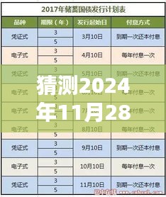 2024年銀行利率預(yù)測(cè)，分析未來(lái)走向及可能的銀行利率調(diào)整