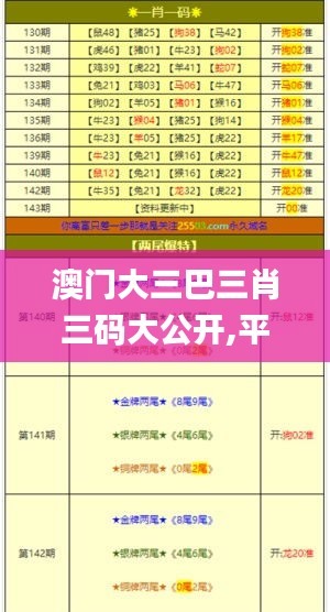澳門(mén)大三巴三肖三碼大公開(kāi),平衡計(jì)劃息法策略_趣味版SAG13.92