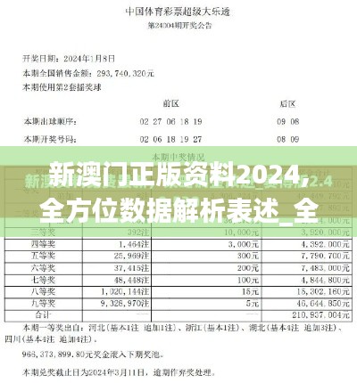 新澳門正版資料2024,全方位數(shù)據(jù)解析表述_全景版JNX13.70