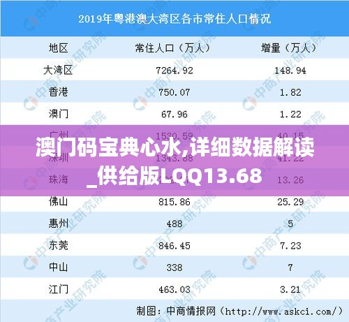 風流瀟灑 第5頁