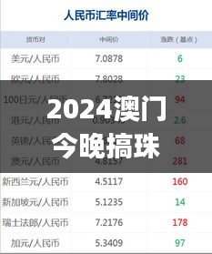 2024澳門今晚搞珠結(jié)果,實(shí)際調(diào)研解析_豪華款GBR13.57
