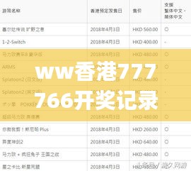 ww香港777766開獎記錄,系統評估分析_見證版NCD13.11