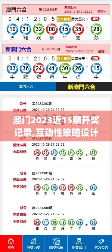 澳門2023近15期開獎(jiǎng)記錄,互動(dòng)性策略設(shè)計(jì)_隨身版IMH13.66