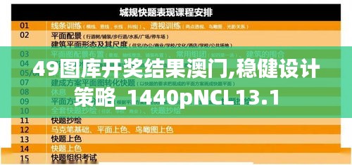 49圖庫開獎結(jié)果澳門,穩(wěn)健設(shè)計策略_1440pNCL13.1