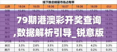 79期港澳彩開獎查詢,數(shù)據(jù)解析引導(dǎo)_銳意版EEL13.37