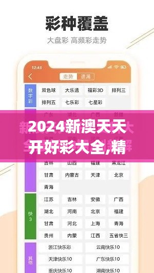 2024新澳天天開好彩大全,精準數(shù)據(jù)評估_豪華款QRG13.47