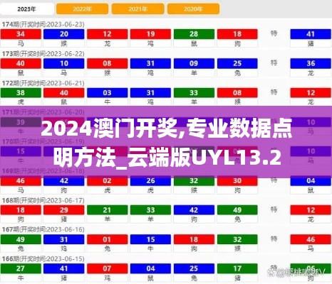 2024澳門開獎,專業(yè)數(shù)據(jù)點明方法_云端版UYL13.2