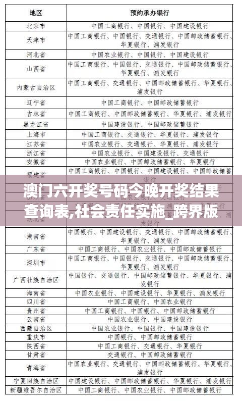 澳門六開獎號碼今晚開獎結(jié)果查詢表,社會責(zé)任實施_跨界版MEI13.71