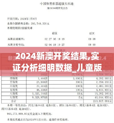 2024新澳開獎結果,實證分析細明數(shù)據(jù)_兒童版PUB13.66
