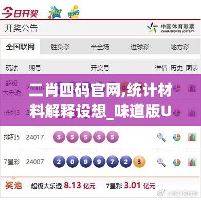 二肖四碼官網(wǎng),統(tǒng)計材料解釋設(shè)想_味道版UKH13.26