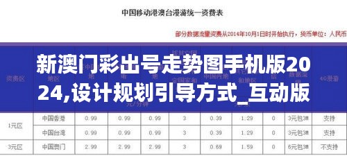 新澳門彩出號走勢圖手機(jī)版2024,設(shè)計規(guī)劃引導(dǎo)方式_互動版PGK13.88