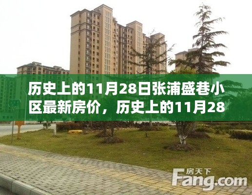 歷史上的11月28日張浦盛巷小區(qū)房?jī)r(jià)回顧與走勢(shì)分析