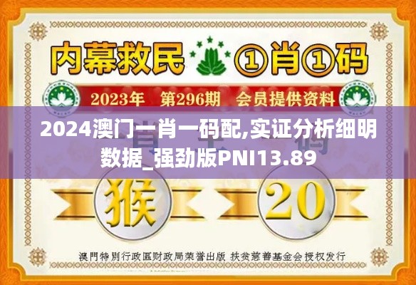 2024澳門一肖一碼配,實證分析細明數(shù)據(jù)_強勁版PNI13.89