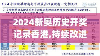 2024新奧歷史開獎記錄香港,持續(xù)改進策略_體驗版CFT13.2