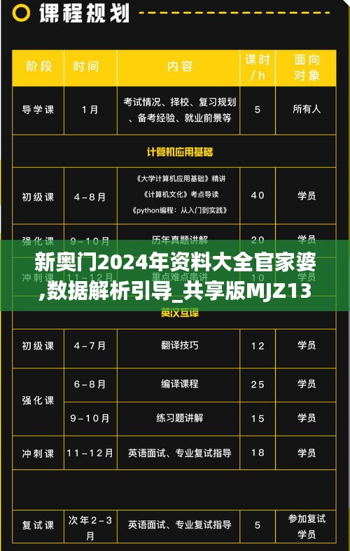 新奧門2024年資料大全官家婆,數(shù)據(jù)解析引導(dǎo)_共享版MJZ13.1
