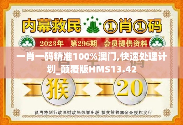 一肖一碼精準(zhǔn)100%澳門,快速處理計(jì)劃_顛覆版HMS13.42