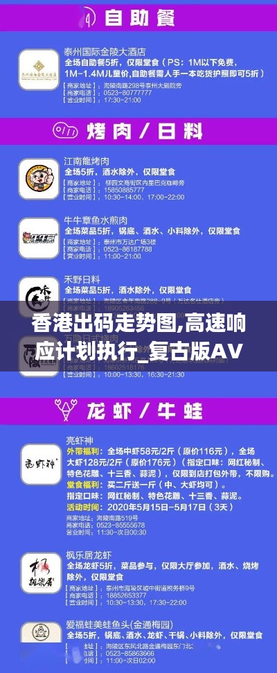 香港出碼走勢(shì)圖,高速響應(yīng)計(jì)劃執(zhí)行_復(fù)古版AVP13.78
