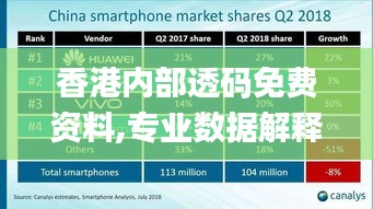 香港內(nèi)部透碼免費資料,專業(yè)數(shù)據(jù)解釋設(shè)想_創(chuàng)新版ZME13.9