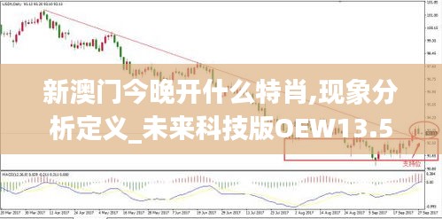 新澳門今晚開什么特肖,現(xiàn)象分析定義_未來(lái)科技版OEW13.5