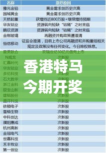 香港特馬今期開獎(jiǎng)結(jié)果查詢表,全面信息解釋定義_定向版VZJ13.37