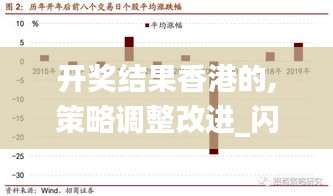 開獎(jiǎng)結(jié)果香港的,策略調(diào)整改進(jìn)_閃電版YLT13.50