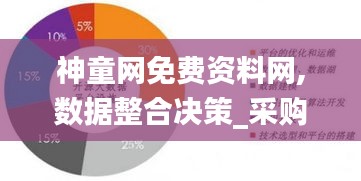 神童網(wǎng)免費(fèi)資料網(wǎng),數(shù)據(jù)整合決策_(dá)采購版RII13.90