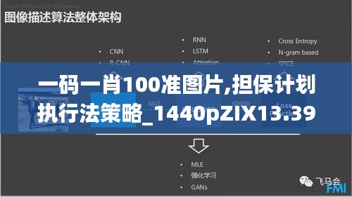 一碼一肖100準(zhǔn)圖片,擔(dān)保計劃執(zhí)行法策略_1440pZIX13.39