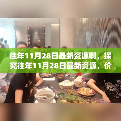 探究往年11月28日最新資源的價值、爭議與我的觀點分析