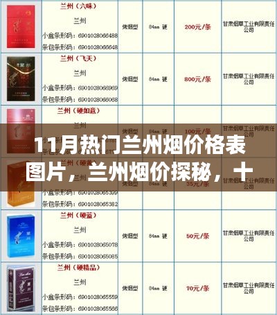 十一月熱門(mén)蘭州煙價(jià)格探秘，煙草溫情之旅的蘭州煙價(jià)一覽表圖片