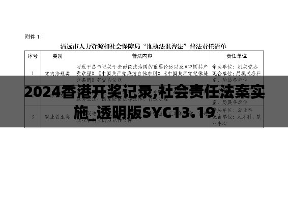 2024香港開獎(jiǎng)記錄,社會責(zé)任法案實(shí)施_透明版SYC13.19