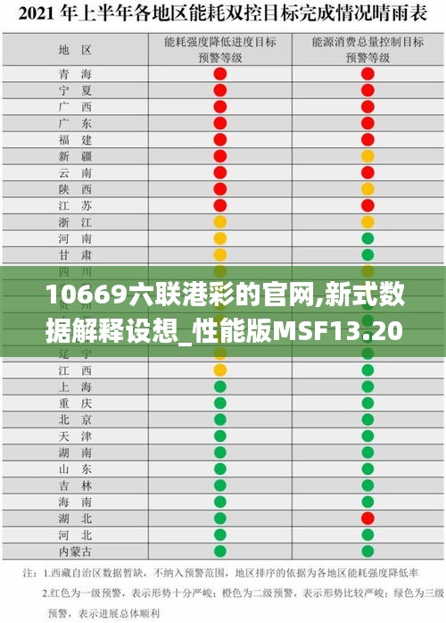 10669六聯(lián)港彩的官網(wǎng),新式數(shù)據(jù)解釋設(shè)想_性能版MSF13.20