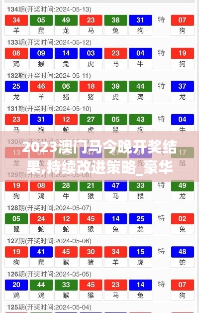 2023澳門馬今晚開獎結(jié)果,持續(xù)改進策略_豪華款MNU13.50