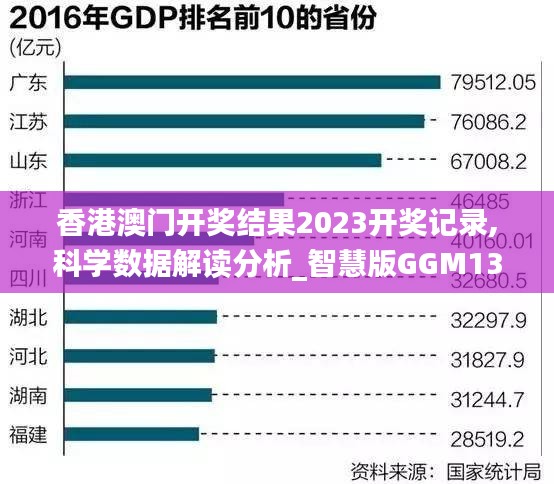 香港澳門開獎結(jié)果2023開獎記錄,科學數(shù)據(jù)解讀分析_智慧版GGM13.84
