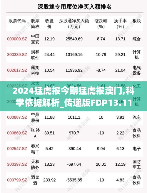 好整以暇 第6頁