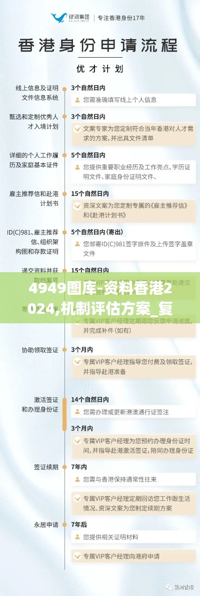 4949圖庫-資料香港2024,機(jī)制評(píng)估方案_復(fù)古版UTO13.22