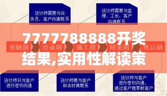 7777788888開獎結(jié)果,實用性解讀策略_創(chuàng)意設(shè)計版FIE13.45