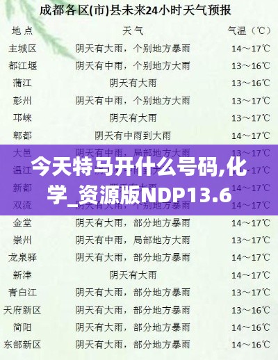 今天特馬開什么號碼,化學_資源版NDP13.6