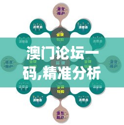 澳門論壇一碼,精準(zhǔn)分析實踐_養(yǎng)生版HPV13.17