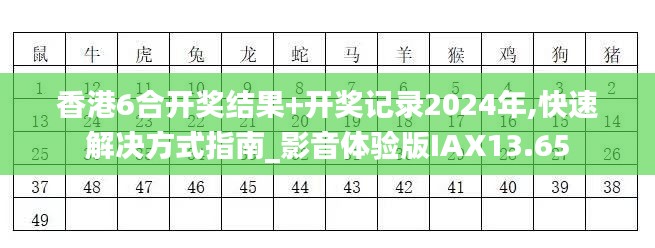 香港6合開獎(jiǎng)結(jié)果+開獎(jiǎng)記錄2024年,快速解決方式指南_影音體驗(yàn)版IAX13.65