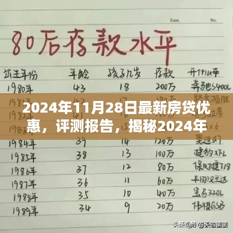 揭秘2024年最新房貸優(yōu)惠，深度解析產(chǎn)品特性、用戶體驗(yàn)與目標(biāo)用戶分析報(bào)告