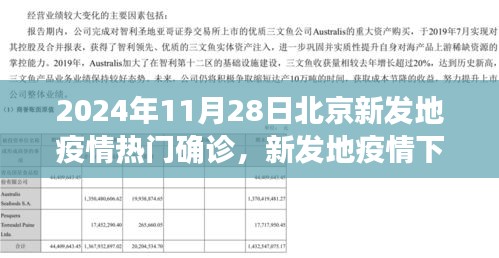 北京新發(fā)地疫情下的科技之光，智能監(jiān)測(cè)助力疫情防控與未來革新