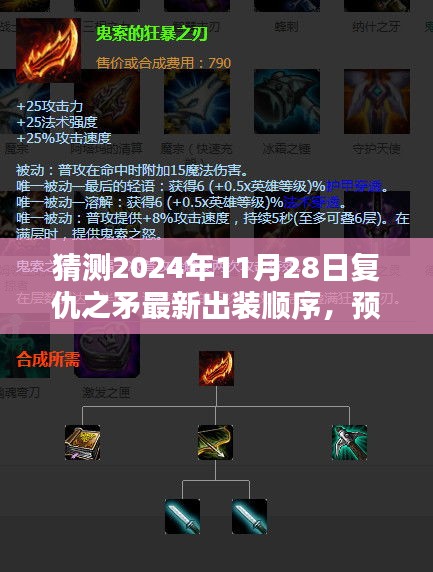 揭秘未來復(fù)仇之矛出裝新思路，預(yù)測(cè)復(fù)仇之矛榮耀之路的裝備選擇（2024年）