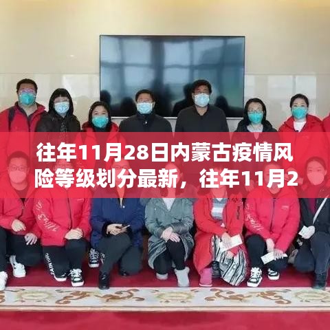往年11月28日內(nèi)蒙古疫情風(fēng)險等級劃分最新動態(tài)報告與解析